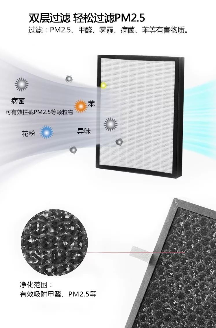 布朗新风机：增氧/除霾/去装修污染(图7)